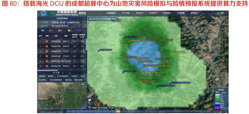 算力网络行业分析:驱动因素、相关机遇、产业链及相关公司